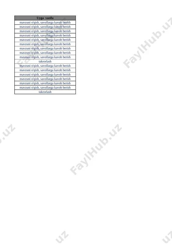 ida =,+,- ishoralaridan foydalanib, natijalarni yozish 21-bet 20 6 dan 9 gacha bo‘lgan sonlarni raqamlash. 6 soni 22-bet 21 7 soni 23-bet 22 8 soni 24-bet 23 9 soni 25-bet 24 9 soni 26-bet 25 0 soni va raqami 27-bet 26 10 soni 28-bet 27 10 ichida =,+,- ishoralaridan foydalanib, natijalarni yozish 29-bet 28 10 ichida =,+,- ishoralaridan foydalanib, natijalarni yozish 30-bet 29 1 dan 10 gacha bo’lgan sonlarni taqqoshlash 31-bet 30 vaqt tasavvurlari 32-bet 31 hafta.hafta kunlari va sanog‘i 33-bet 32 juft va toq sonlar 34-bet 33 nuqta. to‘g‘ri chiziq kesmasi. siniq chiziq va egri chiziq 35-bet 34 nuqta. to‘g‘ri chiziq kesmasi. siniq chiziq va egri chiziq 36-bet 35 nol ishtirokida qo‘shish va ayirish 37-bet 36 qo‘shish va ayirish amallarini bajarish usullari 38-bet 37 qo‘shish amalining hadlari 39-bet list3