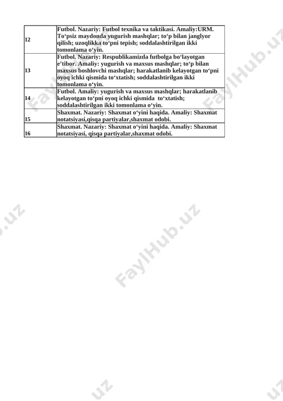 nilgan sport mashqlari ustida ishlash 8 yengil atletika. nazariy: amaliy: yugurib kelib uzunlikka “oyoq bukish usuli”da sakrash; (o‘quv me’yorlari). past-baland, notekis joylarda yugurish va yurish; 1000m yugurish. (o‘quv me’yorlari). amaliy mashqlar bajarish va darsda o’rganilgan sport mashqlari ustida ishlash 9 yengil atletika. amaliy: tepaga osilgan buyumga yugurib kelib bitta oyoqdan depsinib, sakrashda bitta qo‘lni tekkizish. yugurib kelib balandlikka “hatlab o‘lish “ usulida sakrash; amaliy mashqlar bajarish va darsda o’rganilgan sport mashqlari ustida ishlash 10 yengil atletika. nazariy: amaliy: (fazalarga e’tibor qaratgan holda) mashqlarini bajarish. yugurib kelib balandlikka “hatlab o‘tish” usulida sakrash; (o‘quv me’yorlari). tennis koptogini uzoqlikka uloqtirish. amaliy mashqlar bajarish va darsda o’rganilgan sport mashqlari ustida ishlash 11 futbol. nazariy: o‘yin jarayonida o‘z-o‘zini nazorat qilish. amaliy: yugurish va maxsus mashqlar; to‘p bilan maxsus boshlovchi mashqlar; to‘p bilan janglyor qilish; uzoqlikka to‘pni tepish; soddalashtirilgan ikki tomonlama o‘yin. amaliy mashqlar bajarish va darsda o’rganilgan sport mashqlari ustida ishlash 12 futbol. nazariy: futbol …