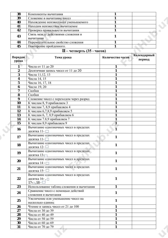 atichnaya zapis chisel ot 11 do 20 1 3 chisla 11,12, 13 1 4 chisla 14, 15 1 5 chisla 16, 17, 18 1 6 chislo 19, 20 1 7 skobki 1 8 skobki 1 9 slojenie chisel s perexodom cherez razryad 1 10 k chislam 8, 9 pribavlyaem 3 1 11 k chislam 7, 8,9 pribavlyaem 4 1 12 k chislam 6,7,8,9 pribavlyaem 5 1 13 k chislam 6, 7, 8,9 pribavlyaem 6 1 14 k chislam 7.8,9 pribavlyaem 7 1 15 k chislam 8,9 pribavlyaem 9 1 16 vichitanie odnoznachnix chisel v predelax desyatka 11- 1 17 vichitanie odnoznachnix chisel v predelax desyatka 11- 1 18 vichitanie odnoznachnix chisel v predelax desyatka 12- 1 19 vichitanie odnoznachnix chisel v predelax desyatka 13- 1 20 vichitanie odnoznachnix chisel v predelax desyatka 14 - 1 21 vichitanie odnoznachnix chisel v predelax desyatka 15- 1 22 vichitanie odnoznachnix chisel v predelax …