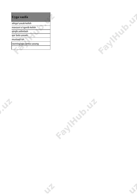 3-sinf texnologiya 2-chorak @e_baza_ishreja - Page 2