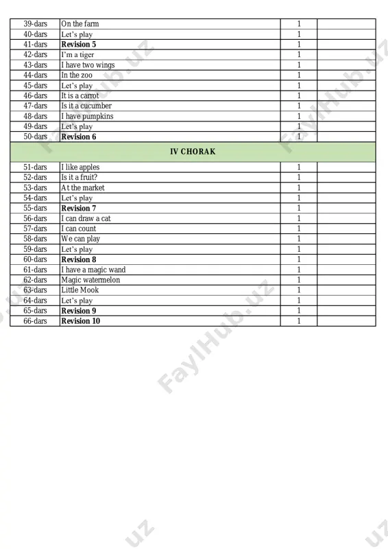 1-sinf ingliz tili - Page 2