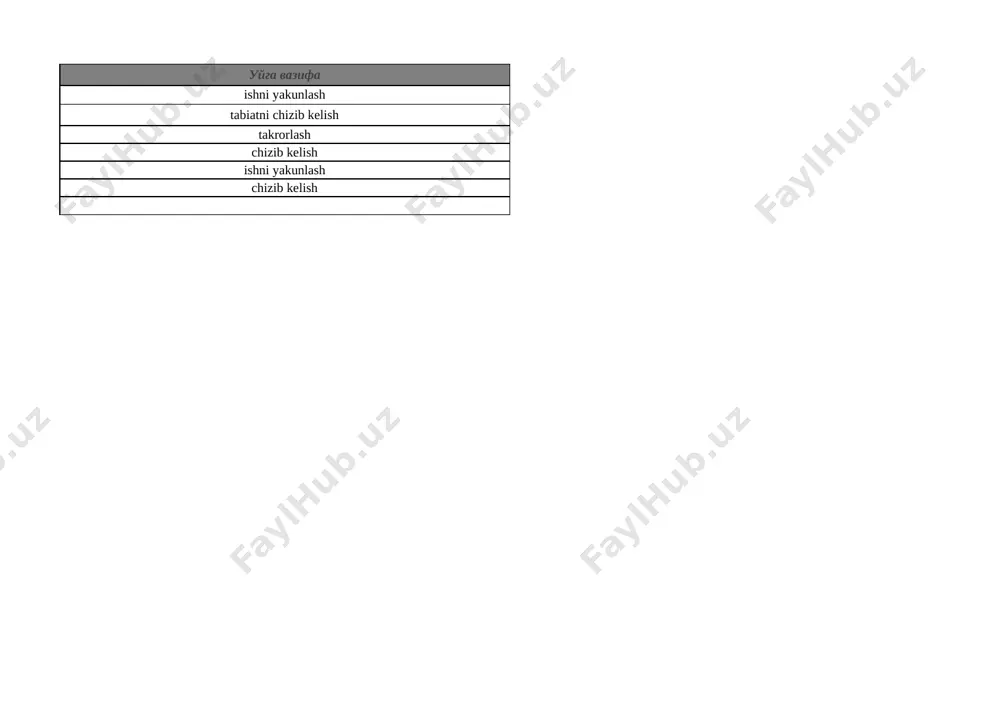 3-sinf tas. san'at 2-chorak @e_baza_ishreja - Page 2