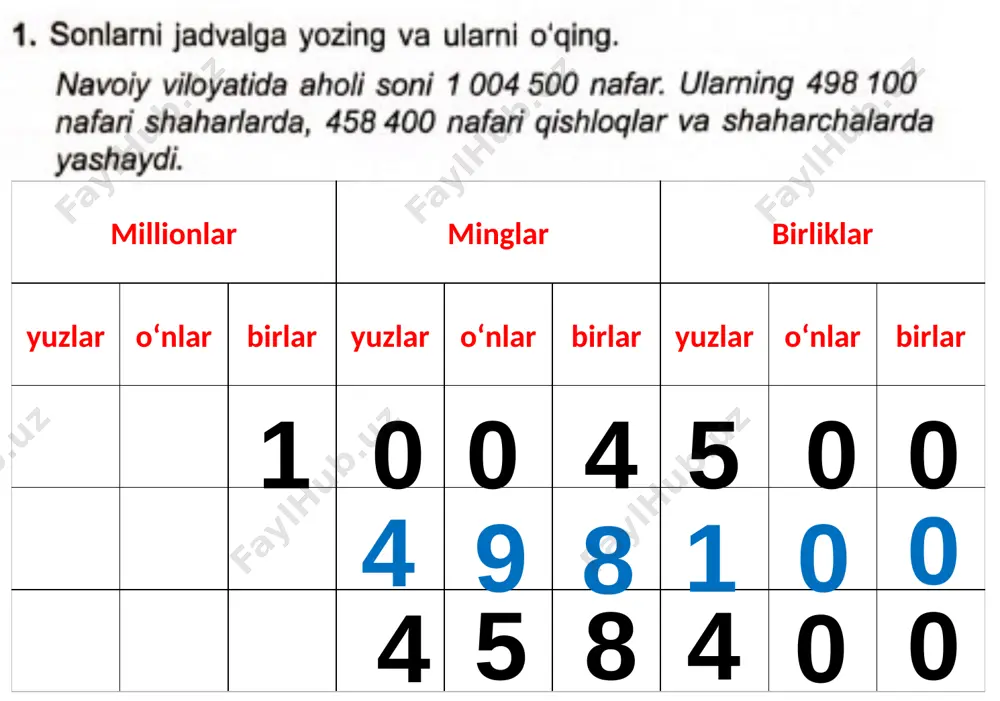 3-sinf matematika 13-dars - Page 2