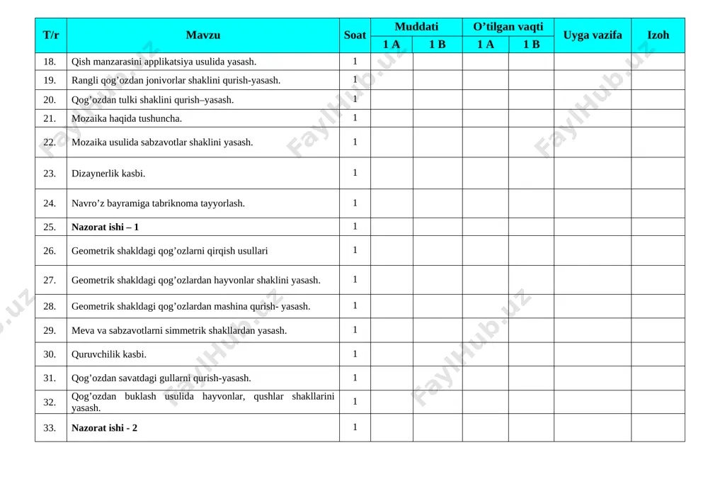 1-sinf tehnologiya 2019-2020 ish reja - Page 2