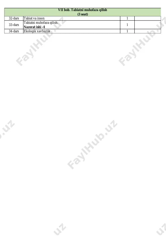3-sinf tabiatshunoslik - Page 2