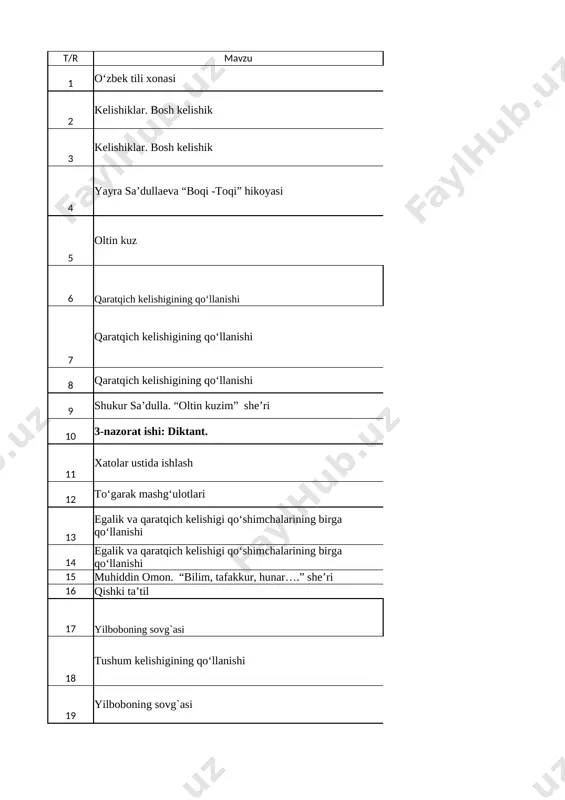 mavzularga oid test savollari tuzish (javoblari bilan) 10 3-nazorat ishi: diktant. diktantda xato yozilgan so`zlar ishtirokida gap tuzish 11 xatolar ustida ishlash 1. qoida va lug`at yodlash. 77-bet. 2. to`garakdagi faoliyat haqida matn tuzish 12 to‘garak mashg‘ulotlari 1. qoida yodlash. 80-bet. 2. maktab to`garaklari haqida ma`limot yozish 13 egalik va qaratqich kelishigi qo‘shimchalarining birga qo‘llanishi 1. lug`at yodlash. 82-bet. 2. 2-topshiriqdagi matnning mazmunini so`zlash. 81-bet. 14 egalik va qaratqich kelishigi qo‘shimchalarining birga qo‘llanishi 2-topshiriqdagi she`rning mazmunini so`zlash. 84-bet. 15 muhiddin omon. “bilim, tafakkur, hunar….” she’ri 16 qishki ta’til 17 yilboboning sovg`asi 1. qoida va lug`at yodlash. 87,88-bet. 2. "bir-birin kuzatar fasllar" sherini yodlash. 88-bet. 18 tushum kelishigining qo‘llanishi 1. qoida yodlash. 89-bet. 2. "bir-birin kuzatar fasllar" sheridan tushum kelishigi qatnashgan gaplarni yozish. 88-bet. 19 yilboboning sovg`asi 1. lug`at yodlash. 91,92-bet. 2.ta`til kunlaridan birida " mavzusida matn tuzish. 20 a.s. pushkin. “tilla baliqcha haqida” ertak 1-topshiriqda berilgan ertak haqida esse yozish. …