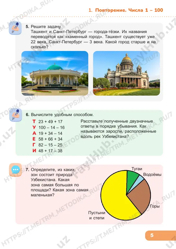 /t .m e/ tr m_m et od ik a_ ru /7 ht tp s: //t .m e/ tr m_m et od ik a_ ru /7 /7 6 1. 9. vichislite udobnim sposobom. opredelite, kak nazivalas v drevnosti territoriya uzbekistana. a (27 + 83) – 13 m 36 – (16 + 9) v 45 + 19 – 9 n 13 + 46 + 14 e 22 + 39 + 18 r 25 + 58 – 15 k 80 – 15 – 15 x 100 – 27 – 13 naydite v knigax i v internete informatsiyu ob etom gosudarstve. 11 97 55 79 68 97 73 73 97 60 68 8. naydite obshuyu ploshad respubliki uzbekistan. 167 tisyach km2 6 tisyach km2 39 tisyach km2 29 tisyach km2 21 tisyacha km2 16 tisyach km2 21 tisyacha km2 5 tisyach km2 8 tisyach km2 15 tisyach km2111 tisyach km2 4 tisyach km2 7 …