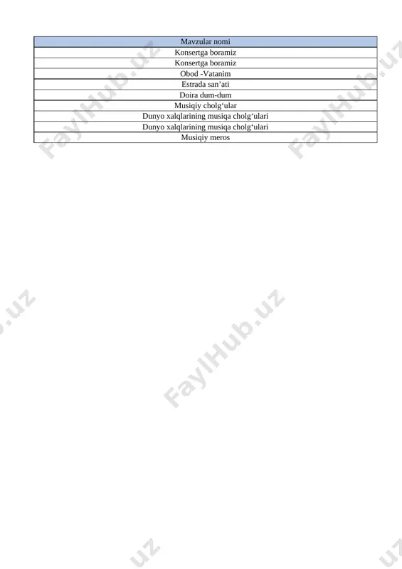 @talim_markazi 3- sinf 1- chorak musiqa - Page 2