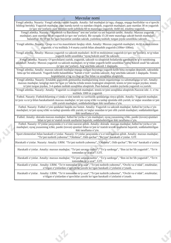 etika. nazariy: ertalabki gigiyenik gimnastika mashqlarining inson organizmiga va salomatligiga ta‘siri. amaliy: maxsus mashqlar; kengligi metr bo‘lgan yo‘lakcha ichida tennis koptogini uloqtirish; tennis to‘pini turgan joydan; tennis to‘pini turgan joydan, 3-4 qadam tashlab uzoqlikka uloqtirish. past-baland, notekis joylarda yugurish va yurish; 4x10 m mokisimon yugurish; 8 yengil atletika. nazariy: amaliy: yugurish va uloqtirish mashqlari. tennis to‘pini uzoqlikka uloqtirish.nazorat ishi -1. o‘rta tezlikda 1000 m yugurish turgan joydan uzunlikka sakrash 9 futbol. nazariy: futbolchilarning o‘yinda o‘zini tutishi va xavfsizlik qoidalariga rioya qilishi. amaliy: yugurish mashqlar; to‘psiz va to‘p bilan harakatlanish maxsus mashqlar; to‘pni oyoq ichki va tashqi qismida olib yurish; to‘siqlar orasidan to‘pni olib yurish mashqlari; soddalashtirilgan ikki taraflama o‘yin. amaliy mashqlar bajarish va darsda o’rganilgan sport mashqlari ustida ishlash 10 futbol. nazariy: futbol o‘yini qoidalari haqida ma’lumot. amaliy: yugurish va sakrash mashqlar; futbol bo‘yicha o‘yin mashqlari; to‘pni oyoq ichki va tashqi qismida olib yurish; to‘siqlar orasidan to‘pni olib yurish mashqlari; …