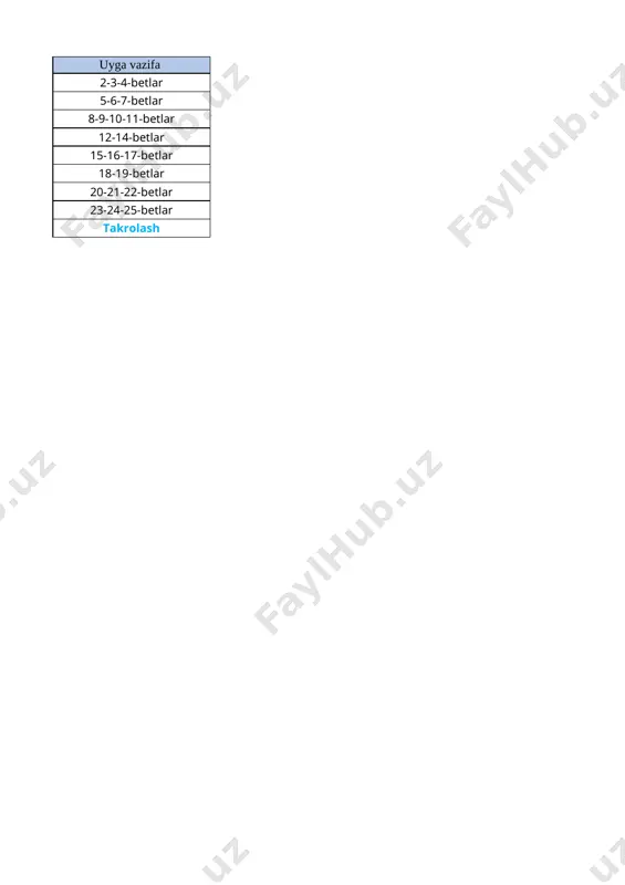 @talim_markazi 3- sinf 1- chorak tarbiya - Page 2