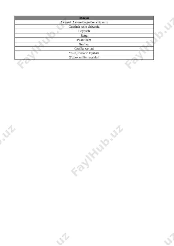 3-sinf tasviriy san'at 1- chorak @e_baza_ishreja - Page 2