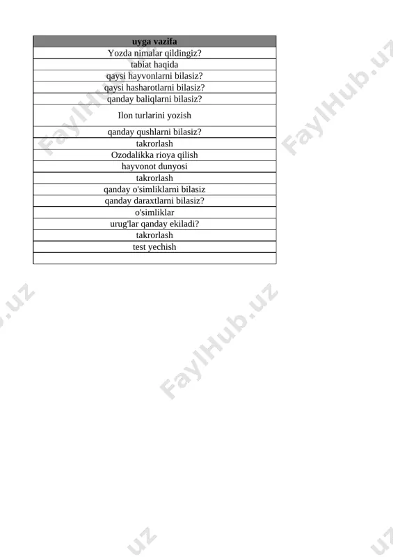3-sinf science 1-chorak @e_baza_ishreja - Page 2