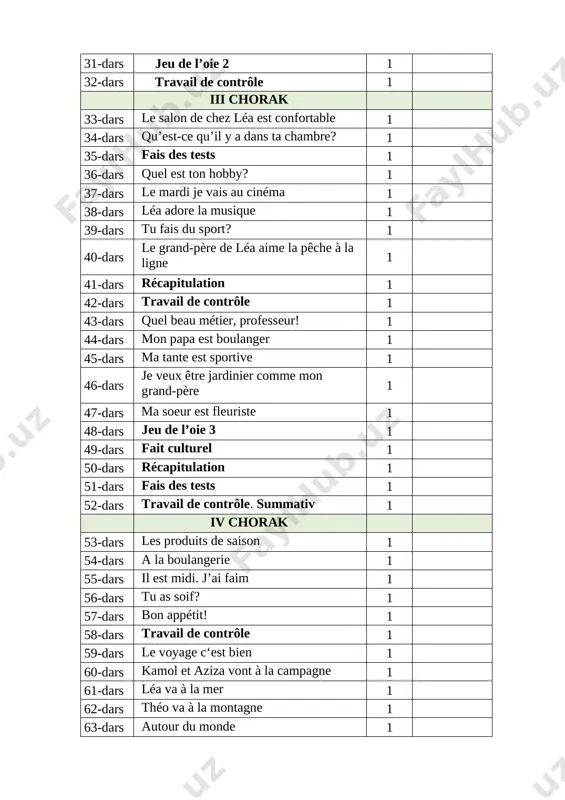 étit! 1 58-dars travail de contrôle 1 59-dars le voyage c‘est bien 1 60-dars kamol et aziza vont à la campagne 1 61-dars léa va à la mer 1 62-dars théo va à la montagne 1 63-dars autour du monde 1 64-dars jeu de l’oie 4 1 65-dars poésies et virelangues 1 66-dars récapitulation 1 67-dars fais des tests 1 68-dars travail de contrôle. summativ 1