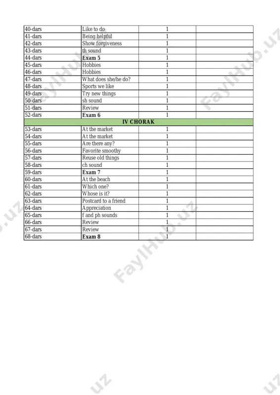 3-sinf ingliz - Page 2
