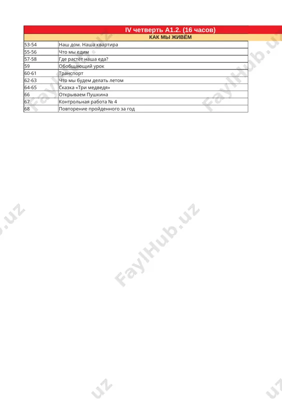 3_kl_rus_yaz_godovoy_2023_2024_@e_baza_ishreja - Page 2