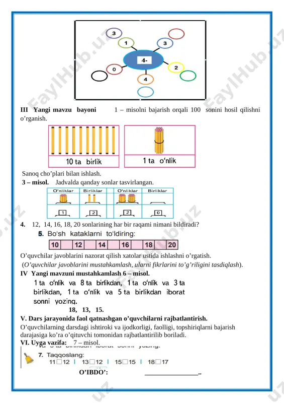 r tasvirlangan. [image: ] 4. 12, 14, 16, 18, 20 sonlarining har bir raqami nimani bildiradi? [image: ] o’quvchilar javoblarini nazorat qilish xatolar ustida ishlashni o’rgatish. (o’quvchilar javoblarini mustahkamlash, ularni fikrlarini to’g’riligini tasdiqlash). iv yangi mavzuni mustahkamlash 6 – misol. [image: ] 18, 13, 15. v. dars jarayonida faol qatnashgan o’quvchilarni rajbatlantirish. o’quvchilarning darsdagi ishtiroki va ijodkorligi, faolligi, topshiriqlarni bajarish darajasiga ko’ra o’qituvchi tomonidan rajbatlantirilib boriladi. vi. uyga vazifa: 7 – misol. [image: ] o’ibdo’: ________________.. 2 mavzu : 11 dan 20 gacha bo‘lgan sonlarning o‘nlik tarkibi. 1 – 5 – misol, masala sana__________________________ maqsad: o’quvchilarga dts talablari asosida matematika fani bo’yicha ta’lim berish. matematik tayyorgarlikni belgilash. ta’limiy: o’quvchilarning sanoq texnikasini, to’g’ri va teskari sanash qobiliyatlarini boyi- tish. sonlarni o’zaro taqqoslash , 11 dan 20 gacha bo’lgan ichida misollar yeshishni o’rgatish. tk3 masala yechish orqali ijtimoiy hayotdagi vaziyatlarga nisbatan o‘zining ijobiy munosabatini bildira olish; fk2 amaliy vaziyatlarda o‘rganilgan matematik tushunchalar …