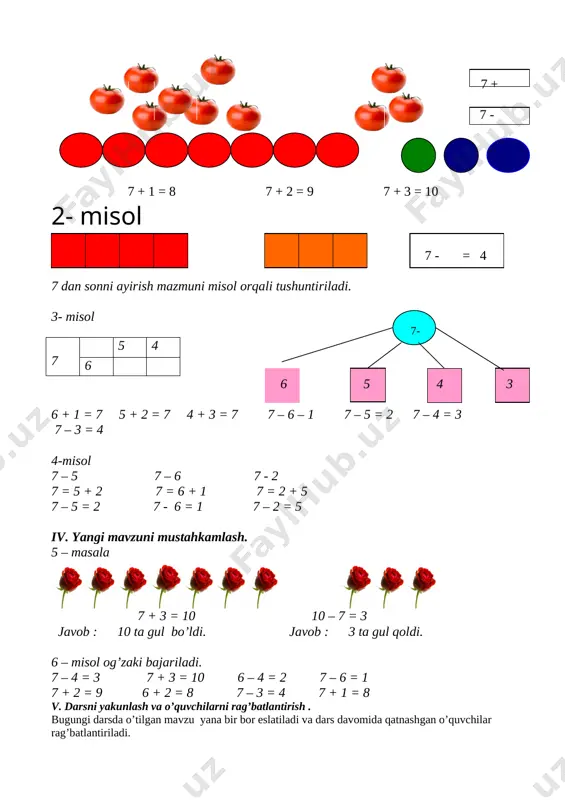 . savol- javob. 10 daqiqa 3 yangi mavzu ustida ishlash 7ga sonni + va 7 dan sonni ayirish ko’rgazmalilik. 20 daqiqa 4 yangi mavzuni mustahkamlash misol va masala ustida ishlash daftar bilan ishlash 10 daqiqa 5 darsni yakunlash va o’quvchilarni rag’batlantirish uyga vazifani tushuntirish rag’batlantirish. 2 daqiqa darsning borishi: i.tashkiliy qism. · o’quvchilarni va sinf daftarlarini darsga hozurlash. · o’quv qurollarini tekshirish. ii . o’tilgan mavzularni takrorlash. o’tgan darsda mavzuga asosan misollar yozma bajariladi. o’quvchilarning og’zaki qo’shish va ayirish xotiralarini mustahkamlanadi. masalan : doskada sonlarni qo’shish va ayirishga doir misollar aytiladi. 6+3=9 4+2=6 8-4=4 10-7=3 7-6=1 2+3 - 4=1 9 - 5+2=6 10 > 8 o’quvchilarning olgan bilimlari tekshiriladi. iii. yangi mavzu ustida ishlash. yangi mavzini hayot bilan bog’lagan holda turli xil rasmlar hayvonlar, gullar va jadvallar bilan ko’rgazma asosida boshlanadi. 1 – misol og’zaki bajariladi. [image: image26.wmf][image: image27.wmf][image: image28.png][image: image29.jpg] [image: image30.png][image: image31.jpg][image: image32.png][image: image33.png][image: image34.jpg][image: image35.jpg] 7 + …