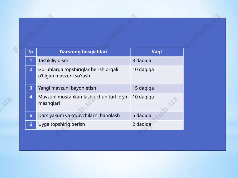 i. bu hodisaga konveksiya (lotincha-olib kelish) deyiladi. konveksiyani quyidagi tajribada oson kuzatish mumkin. qattiq jismlarda zarralar bir joydan ikkinchisiga ko‘chmaydi. ular fa­qat turgan joylarida tebranib turadi. qattiq jismlarda atomlar bir-biriga yaqin joylashganligidan issiqlikni shu tebranishlar orqali bir-biriga uzatadi. bunday usulda issiqlikni uzatishga issiqlik o‘tkazuvchanlik deyiladi turli moddalarning issiqlik o‘tkazuvchanligi turlicha. buni quyidagi tajribada ko‘rish mumkin. sterjendan bir xil uzoqlikda mis, temir, aluminiy, plastmassadan yasalgan bo‘laklarni mahkamlaylik. bo‘laklar uchiga gugurt cho‘plarini shamga o‘xshab oson eriydigan modda bilan yopishtiraylik. bo‘laklar mahkamlangan o‘rtadagi diskni sekin qizdiraylik. konveksiya faqat gazlarda emas, balki suyuqliklarda ham bo‘ladi. idish tagidan berilgan issiqlik suyuqlikdagi konveksion oqim tufayli yuqoriga ko‘tariladi. turli moddalarning issiqlik o‘tkazuvchanligi turlicha. buni quyidagi tajribada ko‘rish mumkin. sterjendan bir xil uzoqlikda mis, temir, aluminiy, plastmassadan yasalgan bo‘laklarni mahkamlaylik. bo‘laklar uchiga gugurt cho‘plarini shamga o‘xshab oson eriydigan modda bilan yopishtiraylik. bo‘laklar mahkamlangan o‘rtadagi diskni sekin qizdiraylik. konveksiya gaz suyuqlik qattiq jism issiqlik o’tkazuvchanlik yangi mavzuni mustahkamlashbo’yicha guruhlarda …