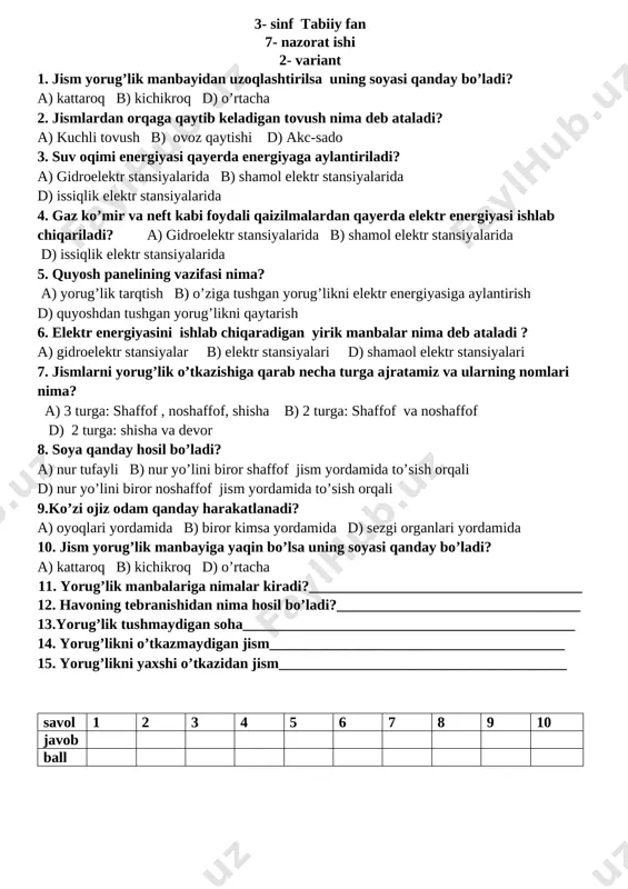 lik manbayidan uzoqlashtirilsa uning soyasi qanday bo’ladi? a) kattaroq b) kichikroq d) o’rtacha 2. jismlardan orqaga qaytib keladigan tovush nima deb ataladi? a) kuchli tovush b) ovoz qaytishi d) akc-sado 3. suv oqimi energiyasi qayerda energiyaga aylantiriladi? a) gidroelektr stansiyalarida b) shamol elektr stansiyalarida d) issiqlik elektr stansiyalarida 4. gaz ko’mir va neft kabi foydali qaizilmalardan qayerda elektr energiyasi ishlab chiqariladi? a) gidroelektr stansiyalarida b) shamol elektr stansiyalarida d) issiqlik elektr stansiyalarida 5. quyosh panelining vazifasi nima? a) yorug’lik tarqtish b) o’ziga tushgan yorug’likni elektr energiyasiga aylantirish d) quyoshdan tushgan yorug’likni qaytarish 6. elektr energiyasini ishlab chiqaradigan yirik manbalar nima deb ataladi ? a) gidroelektr stansiyalar b) elektr stansiyalari d) shamaol elektr stansiyalari 7. jismlarni yorug’lik o’tkazishiga qarab necha turga ajratamiz va ularning nomlari nima? a) 3 turga: shaffof , noshaffof, shisha b) 2 turga: shaffof va noshaffof d) 2 turga: shisha va devor 8. soya qanday hosil bo’ladi? a) …
