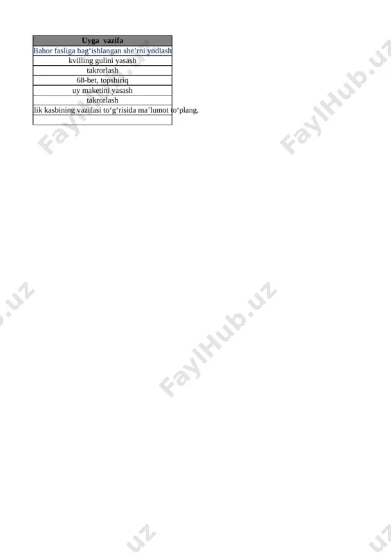 chiziq va egri chiziq 36-bet 35 nol ishtirokida qo‘shish va ayirish 37-bet 36 qo‘shish va ayirish amallarini bajarish usullari 38-bet 37 qo‘shish amalining hadlari 39-bet list3