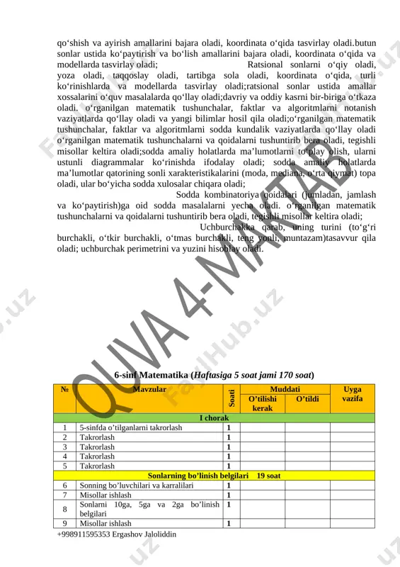 aza oladi, proporsiyalarga oid amaliy va o‘quv masalalarni yecha oladi;o‘rganilgan matematik tushunchalar, faktlar va algoritmlarni notanish vaziyatlarda qo‘llay oladi va yangi bilimlar hosil qila oladi; o‘rganilgan matematik tushunchalarni va qoidalarni tushuntirib bera oladi, tegishli misollar keltira oladi. butun sonlarni o‘qiy oladi, yoza oladi, taqqoslay oladi, tartibga sola oladi, koordinata o‘qida, turli ko‘rinishlarda va modellarda tasvirlay oladi; berilgan songa qarama-qarshi sonni, sonning modulini topa oladi, turli ko‘rinishlarda va modellarda tasvirlay oladi. o‘rganilgan matematik tushunchalar, faktlar va algoritmlarni notanish vaziyatlarda qo‘llay oladi va yangi bilimlar hosil qila oladi;o‘rganilgan matematik tushunchalar, faktlar va algoritmlarni sodda kundalik vaziyatlarda qo‘llay oladi. o‘rganilgan matematik tushunchalarni va qoidalarni tushuntirib bera oladi, tegishli misollar keltira oladi;butun sonlar ustida qo‘shish va ayirish amallarini bajara oladi, koordinata o‘qida tasvirlay oladi.butun sonlar ustida ko‘paytirish va bo‘lish amallarini bajara oladi, koordinata o‘qida va modellarda tasvirlay oladi; ratsional sonlarni o‘qiy oladi, yoza oladi, taqqoslay oladi, tartibga sola oladi, koordinata o‘qida, turli ko‘rinishlarda va …