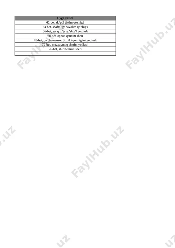 3-sinf musiqa 4-chorak @oqituvchi_ga - Page 2