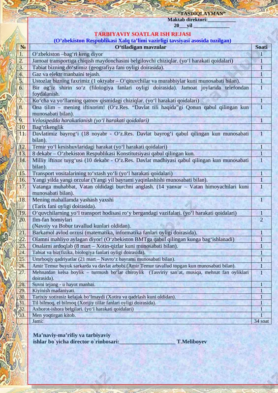 ag‘ishlanadi) 1 23. onalarni ardoqlab (8 mart – xotin-qizlar kuni munosabati bilan). 1 24. tabiat va biz(fizika, biologiya fanlari oyligi doirasida). 1 25. umrboqiy qadriyatlar (21 mart – navro‘z bayrami munosabati bilan). 1 26. amir temur buyuk sarkarda va davlat arbobi.(amir temur tavallud topgan kun munosabati bilan). 1 27. mehnatdan kelsa boylik – turmush bo‘lar chiroylik (tasviriy san’at, musiqa, mehnat fan oyliklari doirasida). 1 28. suvni tejang - u hayot manbai. 1 29. kiyinish madaniyati. 1 30. tarixiy xotirasiz kelajak bo‘lmaydi (xotira va qadrlash kuni oldidan). 1 31. til bilmoq, el bilmoq (xorijiy tillar fanlari oyligi doirasida). 1 32. axborot-ishora belgilari. (yo‘l harakati qoidalari) 1 33. men yoqtirgan kitob. 1 jami: 34 soat ma’naviy-ma’rifiy va tarbiyaviy ishlar bo`yicha director o`rinbosari:____________________ t.meliboyev [image: image42.jpg][image: image43.png]1-mavzu: o‘zbekiston –bag‘ri keng diyor! [image: image44.png][image: image45.jpg] [image: image46.jpg] “o’zbekiston respublikasida demokratiya umuminsoniy prinsiplarga asoslanadi, ularga ko’ra inson, uning hayoti, erkinligi, sha’ni, qadr-qimmati va boshqa daxlsiz …