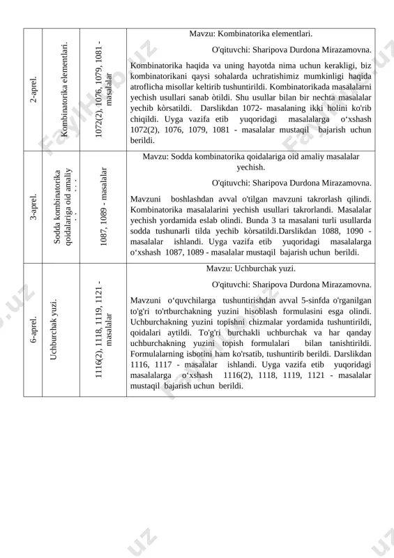 otda nima uchun kerakligi, biz kombinatorikani qaysi sohalarda uchratishimiz mumkinligi haqida atroflicha misollar keltirib tushuntirildi. kombinatorikada masalalarni yechish usullari sanab òtildi. shu usullar bilan bir nechta masalalar yechib kòrsatildi. darslikdan 1072- masalaning ikki holini ko'rib chiqildi. uyga vazifa etib yuqoridagi masalalarga o‘xshash 1072(2), 1076, 1079, 1081 - masalalar mustaqil bajarish uchun berildi. 3-aprel. sodda kombinatorika qoidalariga oid amaliy masalalar yechish. 1087, 1089 - masalalar mavzu: sodda kombinatorika qoidalariga oid amaliy masalalar yechish. o'qituvchi: sharipova durdona mirazamovna. mavzuni boshlashdan avval o'tilgan mavzuni takrorlash qilindi. kombinatorika masalalarini yechish usullari takrorlandi. masalalar yechish yordamida eslab olindi. bunda 3 ta masalani turli usullarda sodda tushunarli tilda yechib kòrsatildi.darslikdan 1088, 1090 - masalalar ishlandi. uyga vazifa etib yuqoridagi masalalarga o‘xshash 1087, 1089 - masalalar mustaqil bajarish uchun berildi. 6-aprel. uchburchak yuzi. 1116(2), 1118, 1119, 1121 - masalalar mavzu: uchburchak yuzi. o'qituvchi: sharipova durdona mirazamovna. mavzuni o‘quvchilarga tushuntirishdan avval 5-sinfda o'rganilgan to'g'ri to'rtburchakning yuzini hisoblash formulasini …
