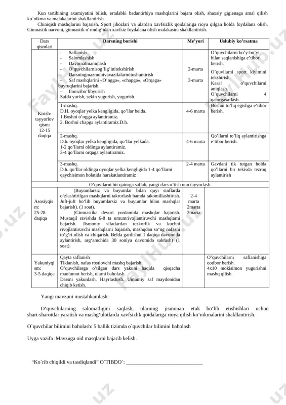 alarini biladi. bir va ikki oyoqlab chapga, o‘nga, orqaga burilib sakrash mashqlarini bajara oladi. sakrashning “oyoqni bukib”, “xatlab sakrash” usullarini biladi. sakrashning “oyoqni bukib”, “xatlab sakrash” usullarini bajara oladi. sakrash usullarini bajarishda me’yorlarni biladi va ularga amal qiladi. tayanch kompetensiya tk-1: salomlashish, o‘zini tanishtirish, minnatdorchilik bildirish, iltimos qilish, kechirim so‘rash kabi muomala odobini bilish. tk-2: o‘quv fanlarini o‘rganish va bir-biridan farqlash, mehnatsevarlik, to‘g‘rilik, hurmat qilish kabi sifatlarga ega bo‘lish. tk-3: milliy bayramlarini bilish, o‘z uyi, maktabi, turar mahallasini qadrlash, do‘stlariga yaqinlari va atrofdagilarga mehribon bo‘lish. tk-4: sinfda va oilada o‘z o‘rniga ega bo‘lish. tk-5: fan va texnika yangiliklaridan xabardor bo‘lish hamda foydalanish kompetensiyasi: maktabga kelib ketadigan vaqtni bilish, tejamkorlikka rioya qilish, kundalik rejalarini tuza olish, kundalik faoliyatda jismoniy mashqlarni bajara olish. o`quv jarayonini tashkil etish texnologiyasi metod:, “musobaqa” usullari, “ko`rsatmali”. kerakli jihozlar: gimnastika halqalari, kiglilar, to`plar, to`ldirma to`plar, gimnastika to`shagi, gimnastika o`rindiqlari. dars o`tish joyi: sport zali,yoki maydoni nazorat: o`quvchilar …