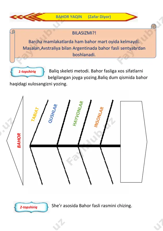 lang. yoki 1.nihol fevral,mart oyida ekiladi. 2. nihollarni faqat kattalar ekishi kerak. 3. niholni ekkandan so’ng, unga mehr berib parvarishlash kerak. 4. nihollarni ortiqcha shoxlarini kesib, ularga shakl berish kerak. 5.hamma ham nihol ekishi shart emas. nihol ekish bosqichlarini navbat bilan yozing. 1-topshiriq 2-topshiriq 1.azamat oqtumshuqdan nega xafa bo’ldi? a. vovullagani uchun b.uyqusini buzgani uchun c.uni turtib turg’izgani uchun d.yugurgani uchun 2. itning qayta-qayta azamatni bezovta qilishdan maqsadi nima edi? a.ovqat so’rash b.aylanishga chiqish c. ogohlantirish d. o’ynash 3. it qaysi paytda battarroq irillab,bezovta bo’la boshladi? a.oyog’iga etik kiymoqchi bo’lganda b. uni haydab solganda c.tayog’ini ko’targanda d.uxlab yotganda 4. itning aynan qaysi harakatidan so’ng azamat sergak tortdi? ___________________________________________________________ ___________________________________________________________ 5.etik ichida qanday ilon bor edi? ___________________________________________________________ 6.azamat ilonning boshidan urganda u qanday ahvolga tushdi? a.sudrala boshladi b.o’zini panaga oldi c.azamatga tashlandi d.g’ujanak bo’lib oldi pirls bilasizmi?! itlar birinchi qo’lga o’rgatilgan hayvondir. itlarning burun izlari xuddi insonlar barmoq izlari kabi takrorlanmasdir. …