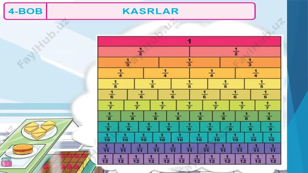 4-bob kasrlar - Page 2