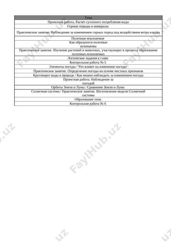 3_kl_estestv_nauki_3_chetvert_@e_baza_ishreja - Page 2