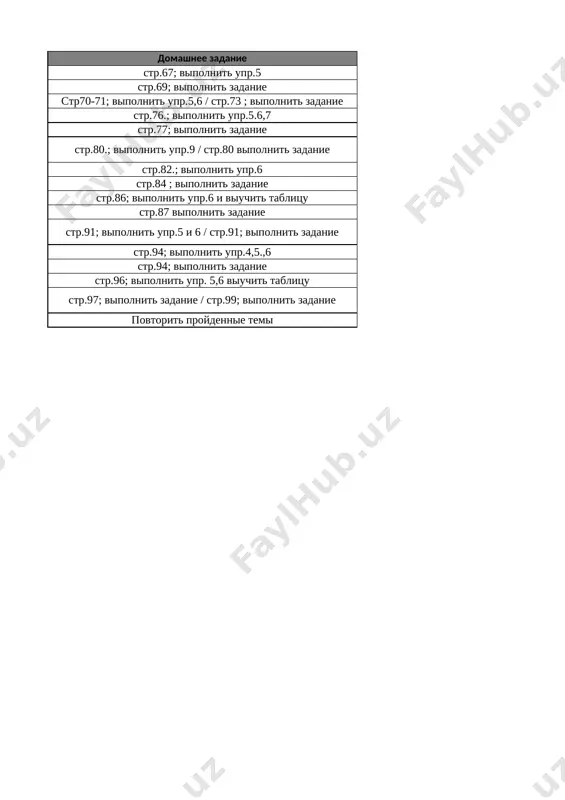 3-sinf rus tili 3-chor. tig'iz @e_baza_ishreja - Page 2