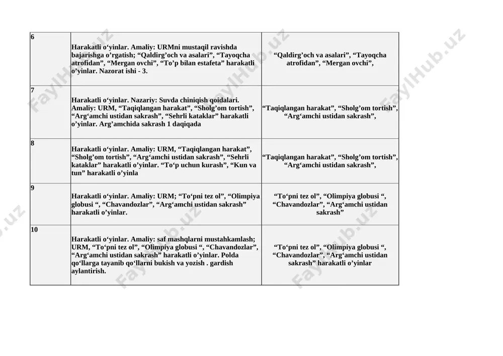 tidan sakrash”, 8 harakatli o‘yinlar. amaliy: urm, “taqiqlangan harakat”, “sholg’om tortish”, “arg‘amchi ustidan sakrash”, “sehrli kataklar” harakatli o’yinlar. “to‘p uchun kurash”, “kun va tun” harakatli o’yinla “taqiqlangan harakat”, “sholg’om tortish”, “arg‘amchi ustidan sakrash”, 9 harakatli o‘yinlar. amaliy: urm; “to‘pni tez ol”, “olimpiya globusi “, “chavandozlar”, “arg‘amchi ustidan sakrash” harakatli o’yinlar. “to‘pni tez ol”, “olimpiya globusi “, “chavandozlar”, “arg‘amchi ustidan sakrash” 10 harakatli o‘yinlar. amaliy: saf mashqlarni mustahkamlash; urm, “to‘pni tez ol”, “olimpiya globusi “, “chavandozlar”, “arg‘amchi ustidan sakrash” harakatli o’yinlar. polda qo‘llarga tayanib qo‘llarni bukish va yozish . gardish aylantirish. “to‘pni tez ol”, “olimpiya globusi “, “chavandozlar”, “arg‘amchi ustidan sakrash” harakatli o’yinlar 11 harakatli o‘yinlar. amaliy: yugurish mashqlar; “arg‘amchi ustidan sakrash”, “podachi”, “qopqon”, to’p bilan estafeta harakatli o’yinlar “arg‘amchi ustidan sakrash”, “podachi”, “qopqon”, 12 harakatli o‘yinlar. amaliy: mahsus yugurish mashqlar; “arg‘amchi ustidan sakrash”, “podachi”, “qopqon”, to’p bilan estafeta harakatli o’yinlar. nazorat ishi - 4. “arg‘amchi ustidan sakrash”, “podachi”, “qopqon”, 13 …