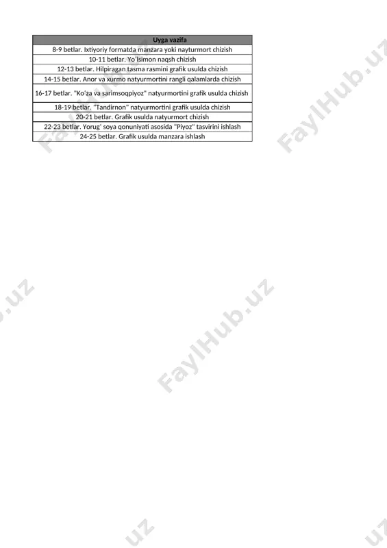3-sinf tasviriy san'at 1- chorak @e_baza_ishreja - Page 2