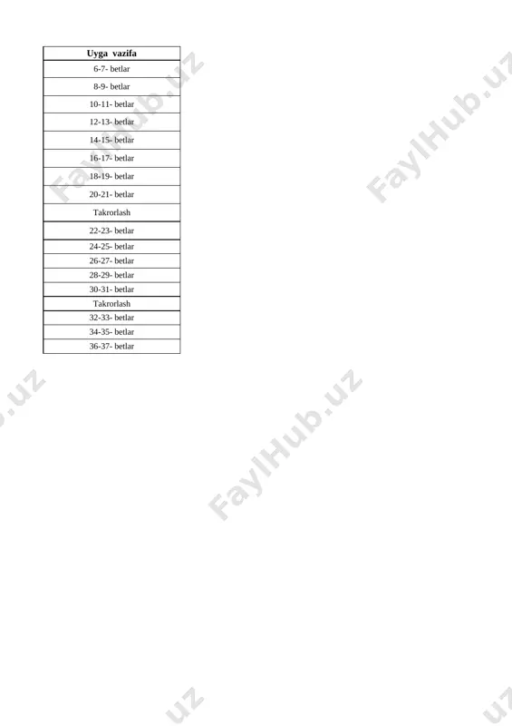 25 0 soni va raqami 27-bet 26 10 soni 28-bet 27 10 ichida =,+,- ishoralaridan foydalanib, natijalarni yozish 29-bet 28 10 ichida =,+,- ishoralaridan foydalanib, natijalarni yozish 30-bet 29 1 dan 10 gacha bo’lgan sonlarni taqqoshlash 31-bet 30 vaqt tasavvurlari 32-bet 31 hafta.hafta kunlari va sanog‘i 33-bet 32 juft va toq sonlar 34-bet 33 nuqta. to‘g‘ri chiziq kesmasi. siniq chiziq va egri chiziq 35-bet 34 nuqta. to‘g‘ri chiziq kesmasi. siniq chiziq va egri chiziq 36-bet 35 nol ishtirokida qo‘shish va ayirish 37-bet 36 qo‘shish va ayirish amallarini bajarish usullari 38-bet 37 qo‘shish amalining hadlari 39-bet list3
