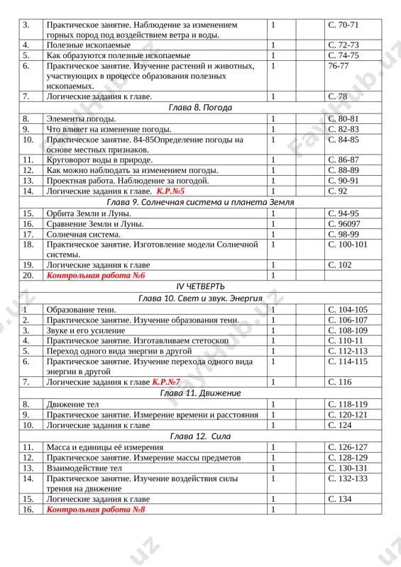 nablyudenie za izmeneniem gornix porod pod vozdeystviem vetra i vodi. 1 s. 70-71 4. poleznie iskopaemie 1 s. 72-73 5. kak obrazuyutsya poleznie iskopaemie 1 s. 74-75 6. prakticheskoe zanyatie. izuchenie rasteniy i jivotnix, uchastvuyushix v protsesse obrazovaniya poleznix iskopaemix. 1 76-77 7. logicheskie zadaniya k glave. 1 s. 78 glava 8. pogoda 8. elementi pogodi. 1 s. 80-81 9. chto vliyaet na izmenenie pogodi. 1 s. 82-83 10. prakticheskoe zanyatie. 84-85opredelenie pogodi na osnove mestnix priznakov. 1 s. 84-85 11. krugovorot vodi v prirode. 1 s. 86-87 12. kak mojno nablyudat za izmeneniem pogodi. 1 s. 88-89 13. proektnaya rabota. nablyudenie za pogodoy. 1 s. 90-91 14. logicheskie zadaniya k glave. k.r.№5 1 s. 92 glava 9. solnechnaya sistema i planeta zemlya 15. orbita zemli i luni. 1 s. 94-95 16. sravnenie zemli i luni. 1 s. 96097 17. solnechnaya sistema. 1 s. 98-99 18. prakticheskoe zanyatie. izgotovlenie modeli …