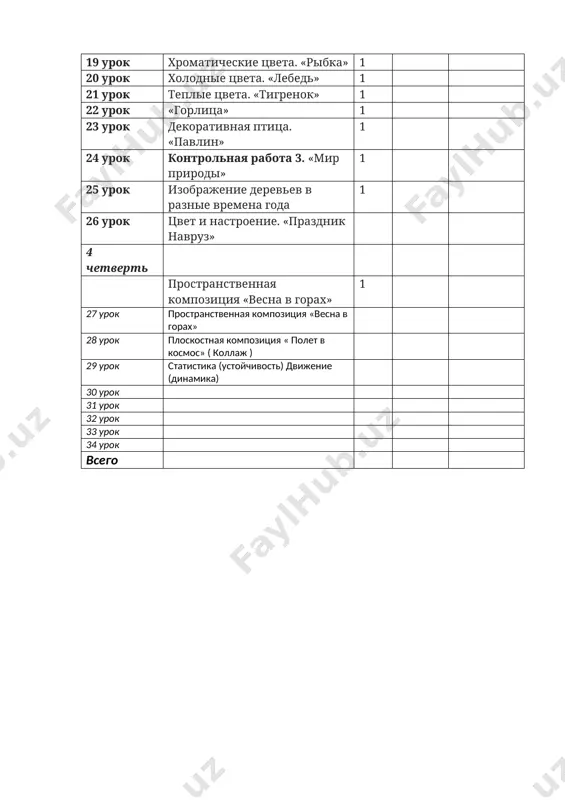 ktp po izo 3 klass - Page 2