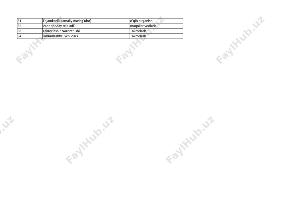 3-sinf-tarbiya - Page 2