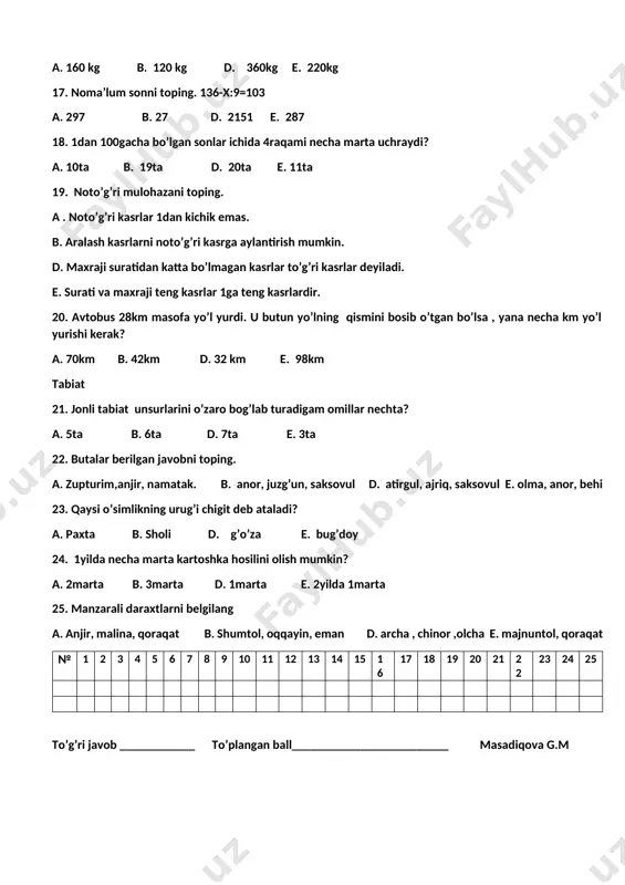 rak qismi sotidi . do’konda qancha guruch qoldi? a. 160 kg b. 120 kg d. 360kg e. 220kg 17. noma’lum sonni toping. 136-x:9=103 a. 297 b. 27 d. 2151 e. 287 18. 1dan 100gacha bo’lgan sonlar ichida 4raqami necha marta uchraydi? a. 10ta b. 19ta d. 20ta e. 11ta 19. noto’g’ri mulohazani toping. a . noto’g’ri kasrlar 1dan kichik emas. b. aralash kasrlarni noto’g’ri kasrga aylantirish mumkin. d. maxraji suratidan katta bo’lmagan kasrlar to’g’ri kasrlar deyiladi. e. surati va maxraji teng kasrlar 1ga teng kasrlardir. 20. avtobus 28km masofa yo’l yurdi. u butun yo’lning qismini bosib o’tgan bo’lsa , yana necha km yo’l yurishi kerak? a. 70km b. 42km d. 32 km e. 98km tabiat 21. jonli tabiat unsurlarini o’zaro bog’lab turadigam omillar nechta? a. 5ta b. 6ta d. 7ta e. 3ta 22. butalar berilgan javobni toping. a. zupturim,anjir, namatak. b. anor, juzg’un, saksovul d. atirgul, ajriq, saksovul e. olma, …