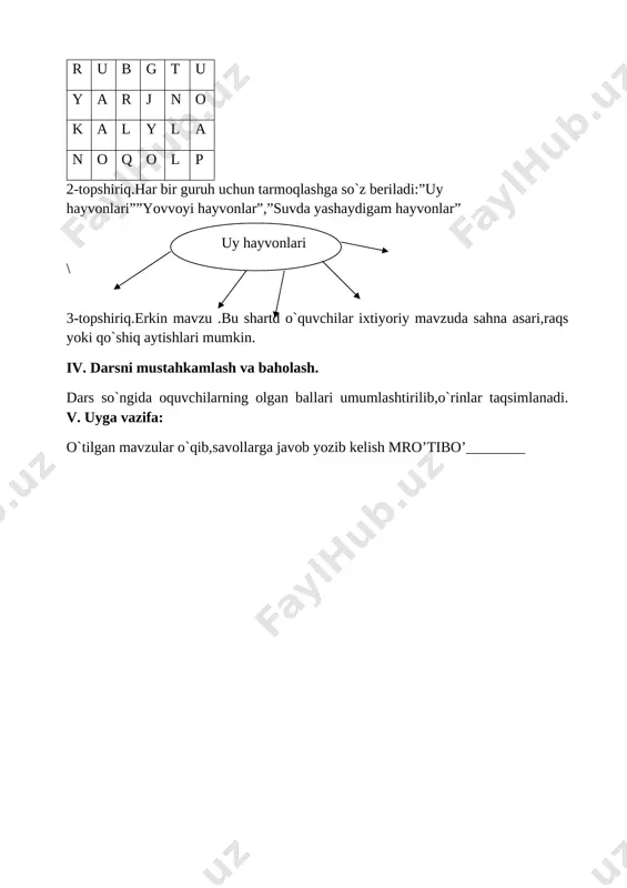 topshiriq.har bir guruh uchun tarmoqlashga so`z beriladi:”uy hayvonlari””yovvoyi hayvonlar”,”suvda yashaydigam hayvonlar” uy hayvonlari \ 3-topshiriq.erkin mavzu .bu shartd o`quvchilar ixtiyoriy mavzuda sahna asari,raqs yoki qo`shiq aytishlari mumkin. iv. darsni mustahkamlash va baholash. dars so`ngida oquvchilarning olgan ballari umumlashtirilib,o`rinlar taqsimlanadi. v. uyga vazifa: o`tilgan mavzular o`qib,savollarga javob yozib kelish mro’tibo’________