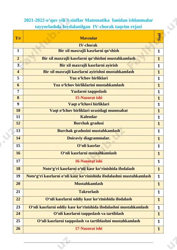 ________________________________ mavzu: bir xil maxrajli kasrlarni qo‘shish darsning maqsadi: ta’limiy: o’quvchilarni “ bir xil maxrajli kasrlarni qo‘shish ” xossalari bilan tanishrirish, bilim ko`nikma hosil qilish. f.k.1. o‘rganilgan matematik tushunchalarni qabul qila oladi, tegishli misollar keltira oladi; tarbiyaviy: sport bilan shug`ullanishni targ`ib qilish, ish bajarishda tozalikka, ozodalikka, tartibga rioya qilishga o`rgatish. t.k.3. o‘rganilgan mavzu doirasida o‘qituvchi bilan birgalikda o‘quv masalasini qismlarga ajrata olish; o‘qituvchi bilan birgalikda masala yechimiga yaqinlashish darajasini baholay olish va zarur hollarda o‘z faoliyatini to‘g‘irlay olish; rivojlantiruvchi: o’quvchilarda matematik nutq, xotira, tafakkurni, yozuv ko’nikmalarini rivojlantirish. o’quvchilarning faolligini oshirish, olingan bilimlarini hayot bilan bog’lash f.k.3: sodda real hodisalarni matematik tilda ifodalash usullarining samarali ekanligini tushuna olish. darsning turi:yangi bilim beruvchi: darsning metodi: savol javob, tushuntirish darsning jihozi: mavzuga oid ko’rgazma, tarqatmalar.kitob darsning shiori: «men yulduz bo'lmoqchiman » darsning borishi. t/r bo’limlar vaqti 1 tashkiliy qism 3 daqiqa 2 o`tgan mavzuni mustahkamlash 5 daqiqa 3 yangi mavzu bayoni 15 daqiqa …
