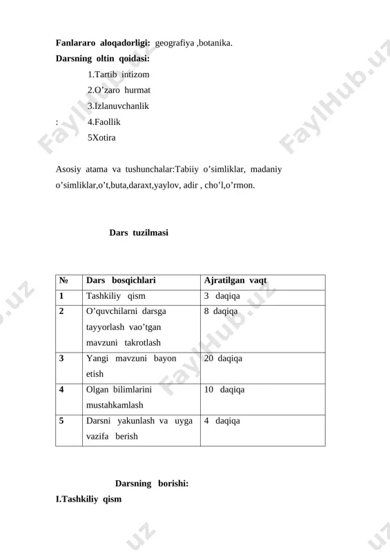 ik 5xotira asosiy atama va tushunchalar:tabiiy o’simliklar, madaniy o’simliklar,o’t,buta,daraxt,yaylov, adir , cho’l,o’rmon. dars tuzilmasi № dars bosqichlari ajratilgan vaqt 1 tashkiliy qism 3 daqiqa 2 o’quvchilarni darsga tayyorlash vao’tgan mavzuni takrotlash 8 daqiqa 3 yangi mavzuni bayon etish 20 daqiqa 4 olgan bilimlarini mustahkamlash 10 daqiqa 5 darsni yakunlash va uyga vazifa berish 4 daqiqa darsning borishi: i.tashkiliy qism odob muloqotini bajarish, sinfxona holati kuzatiladi, navbatchi axboroti eshitiladi ,sinf jurnaliga qaydlar qilinadi. ii. o’quvchilarni darsga tayyorlash va o’tgan mavzuni takrorlash. biz o’tgan darsimizda ‘’tuproqning unumdorligi va ahamiyati’’ mavzusini o’tgan edik. olgan bilimlarimizni ‘’blits’’ savollar asosida mustahkamlab olamiz. sinf o’quvchilari uch guruhga bo’linadi. guruhlar olgan ballar to’planib boriladi. 1-guruhga beriladigan savollar: -o’simlik tuproqdan qanday oziqlanadi? -unumdor tuproq deganda qanday tuproq tushuniladi? 2-guruhga beriladigan savollar: -tuproqning tarkibida nimalar bor? -tuproq qanday hosil bo’lgan? 3-guruhga beriladigan savollar: -mikroorganizmlar nima? -tuproqda qanday jonzotlar hayot kechiradi? iii.yangi mavzu bayoni: [image: ] [image: ] [image: opisanie: …