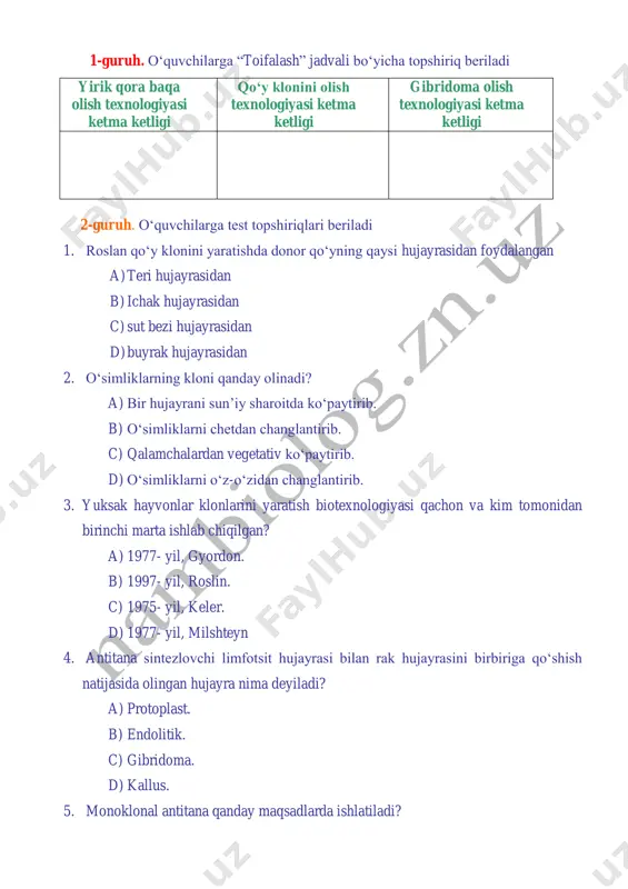 alamchalardan vegetativ ko‘paytirib. d) o‘simliklarni o‘z-o‘zidan changlantirib. 3. yuksak hayvonlar klonlarini yaratish biotexnologiyasi qachon va kim tomonidan birinchi marta ishlab chiqilgan? a) 1977- yil, gyordon. b) 1997- yil, roslin. c) 1975- yil, keler. d) 1977- yil, milshteyn 4. antitana sintezlovchi limfotsit hujayrasi bilan rak hujayrasini birbiriga qo‘shish natijasida olingan hujayra nima deyiladi? a) protoplast. b) endolitik. c) gibridoma. d) kallus. 5. monoklonal antitana qanday maqsadlarda ishlatiladi? a) kasalliklarni tashxis qilishda. b) poliklonal antitanalar olishda. c) genlarni klonlashda. d) gibridoma olishda. 6. antitana sintezlovchi limfotsit hujayrasi bilan rak hujayrasini birbiriga qo‘shish natijasida olingan hujayra nima deyiladi? a) protoplast. b) endolitik. c) gibridoma. d) kallus. 7. monoklonal antitana qanday maqsadlarda ishlatiladi? a) kasalliklarni tashxis qilishda. b) poliklonal antitanalar olishda. c) genlarni klonlashda. d) gibridoma olishda. 8. yuksak hayvon klonini yaratish biotexnologiyasini kim yaratdi. a) roslan b) gyordon c) killer d) milshteyn 3-guruh. oʻquvchilarga 2 ta guruh topshiriqlarni bajarguncha tezkor savol javob oʻtkaziladi …