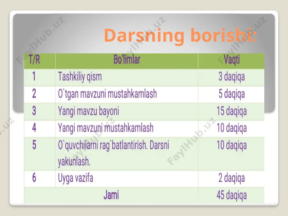 3-sinf tarbiya - Page 2