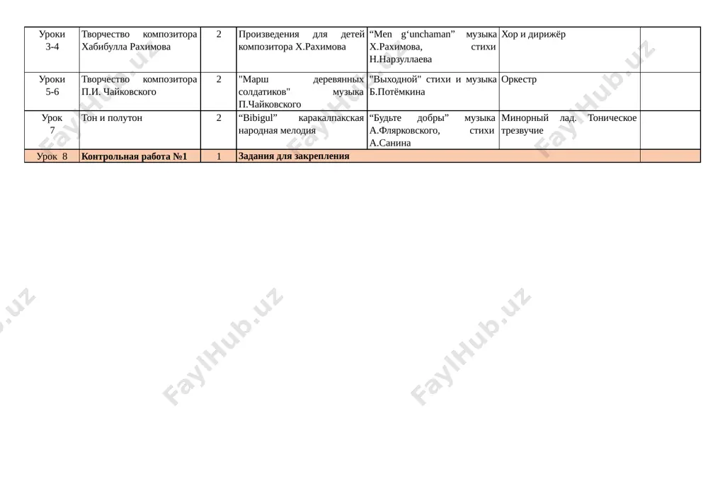 3-klass muzika ktp+ - Page 2