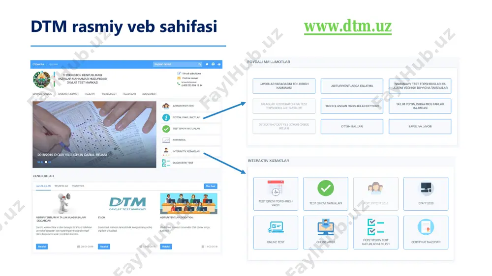 > fizika (2.1 ball) 1 fan-1 =>matematika (3.1 ball) fanlar majmuasi (namuna): abitur.dtm.uz abituriyentlarni ro’yxatga olish tizimi https://abitur.dtm.uz/ biometrik pasportga ega abituriyentlar uchun 2020 1 abituriyentlar ma’lumotlarini kiritish 3 abituriyentning imtiyozlari 2 tugatgan ta’lim muassasasi 1 abituriyentning pasport ma’lumotlari 4 tanlagan yo’nalishlari hujjat turi abituriyent ma’lumotlarini kiritish: pasport ma’lumotlari1 abituriyent ma’lumotlarini kiritish: pasport ma’lumotlari1 shir hamda pasport seriyasi va raqami kiritilganda mazkur ma’lumotlar avtomatik to’ladi ularni o’zgartirib bo’lmaydi (“read only”) abituriyent ma’lumotlarini kiritish: pasport ma’lumotlari1 diqqat! doimiy ro’yxatdan o’tgan yashash manzili mazkur ma’lumotlar operator tomonidan kiritiladi abituriyent ma’lumotlarini kiritish: pasport ma’lumotlari1 abituriyent ma’lumotlarini kiritish: tugatgan ta’lim muassasasi2 abituriyentning tugatgan ta’lim muassasasi (maktab, akademik litsey yoki kasb-hunar kolleji) va ta’lim olganligi haqidagi hujjat (diplom yoki attestat) to’g’risidagi ma’lumotlar kiritiladi. operator tomonidan to’ldiriladi abituriyent ma’lumotlarini kiritish: tugatgan ta’lim muassasasi2 operator tomonidan to’ldiriladi abituriyent ma’lumotlarini kiritish: imtiyozlar3 ➢ tanlov g’olibi yoki davlat mukofoti sohibi; ➢ yoshlar ittifoqi sertifikati; ➢ harbiy qism qo’mondonligi va …