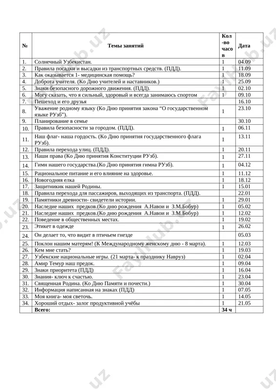 .04 32. informatsiya napisannaya na znakax (pdd) 1 07.05 33. moya kniga- moya svetoch. 1 14.05 34. xoroshiy otdix- zalog produktivnoy uchyobi 1 21.05 vsego: 34 ch