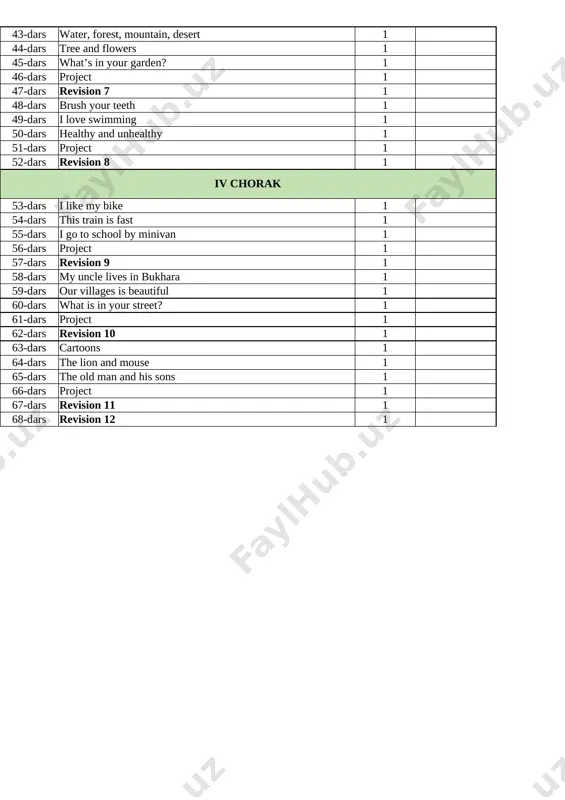 3-sinf ingliz tili - Page 2