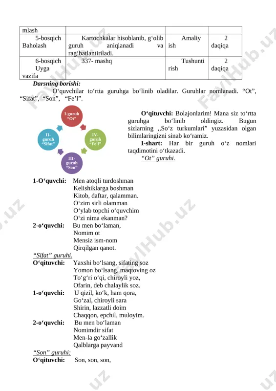 : bolajonlarim! mana siz to‘rtta guruhga bo‘linib oldingiz. bugun sizlarning ,,so‘z turkumlari” yuzasidan olgan bilimlaringizni sinab ko‘ramiz. i-shart: har bir guruh o‘z nomlari taqdimotini o‘tkazadi. “ot” guruhi. 1-o‘quvchi: men atoqli turdoshman kelishiklarga boshman kitob, daftar, qalamman. o‘zim sirli olamman o‘ylab topchi o‘quvchim o‘zi nima ekanman? 2-o‘quvchi: bu men bo‘laman, nomim ot mensiz ism-nom qirqilgan qanot. “sifat” guruhi. o‘qituvchi: yaxshi bo‘lsang, sifating soz yomon bo‘lsang, maqtoving oz to‘g‘ri o‘qi, chiroyli yoz, ofarin, deb chalaylik soz. 1-o‘quvchi: u qizil, ko‘k, ham qora, go‘zal, chiroyli sara shirin, lazzatli doim chaqqon, epchil, muloyim. 2-o‘quvchi: bu men bo‘laman nomimdir sifat men-la go‘zallik qalblarga payvand “son” guruhi: o‘qituvchi: son, son, son, qanday son? 1-o‘quvchi: bir, ikki, uch, sanoq son. 2-o‘quvchi: birinchi, ikkinchi, uchinchi o‘ylamasdan bilgin-chi? 3-o‘quvchi: bularmi?-tartib son oxiri yo‘q, go‘yo kon. 4-o‘quvchi: nechanchida o‘qiysan? uchinchida o‘qiyman so‘zlardan gap to‘qiysan to‘qiyman, to‘qiyman 5-o‘quvchi: bu men bo‘laman aytilmagan son o‘qib o‘rgansang sen bilimga kon. “fe’l” guruhi: o‘qituvchi: …